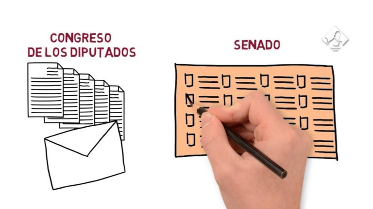 Guía paso a paso: Votar Elecciones Consulado Ecuador Barcelona