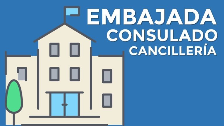 Consulado y Embajada de Austria en Barcelona – Información completa